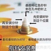 十字绣钟表DIY制作指南