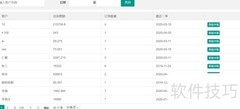 仁霸论坛：客户消费分析价值