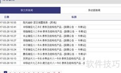 快速掌握港股市场动态