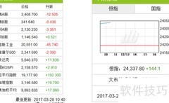 快速掌握港股市场动态