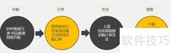 药精灵药品批号档案内容