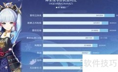 原神2.0锻造武器强度解析