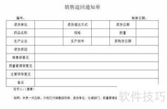 药品经营企业退货管理规程