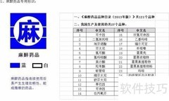 特殊管理药品目录与标识