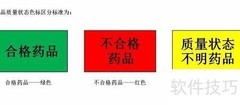 药品仓储五区三色管理