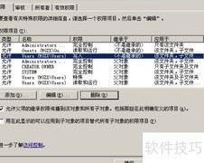 文件与文件夹权限管理
