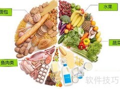糖尿病饮食指南