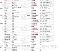 糖尿病饮食指南：科学控糖食谱