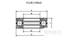 NSK 51117轴承规格详解