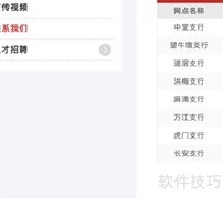 农商e贷使用指南