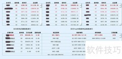电商家具ERP系统