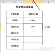 房贷利率4.9%利息计算方法