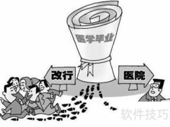 临床医师一年两试通关攻略