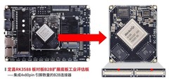 定昌最新RK3588嵌入式工业评估主板—B2B核心板扩展底板