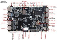 定昌最新RK3588嵌入式工业评估主板—B2B核心板扩展底板