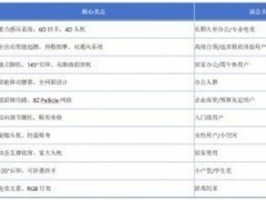 硬核测评：2025年十大人体工学椅推荐，告别选择困难