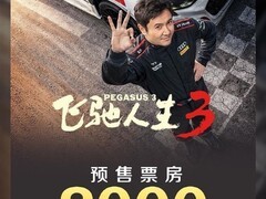 飞驰人生3预售破8000万领跑2026春节档