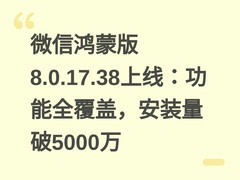 微信鸿蒙版8.0.17.38上线：功能全覆盖，安装量破5000万