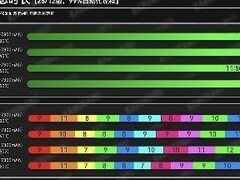 一加15旗舰机2680元速抢