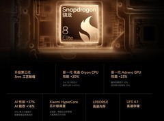 相差2000元，小米17、小米17 Pro和小米17 Pro Max怎么选？