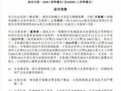 美团发布盈利预警：2025年预计净亏233亿至243亿元