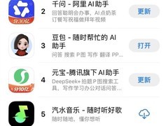 春节红包大战引爆AI应用下载潮，四大巨头投入超45亿元