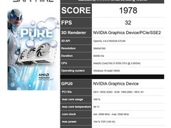 NVIDIA RTX 5050显卡首次曝光：性能低于预期