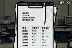 房间的秘密2：起点第三章超详细攻略