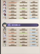 斗罗大陆：武魂觉醒神界星渊火系阵容推荐