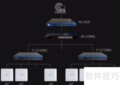 酒店KTV无线覆盖方案