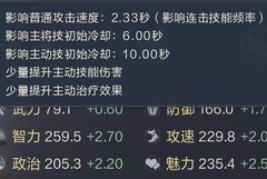 鸿图之下：战斗机制全解析