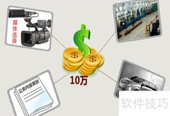 公关活动策划全攻略