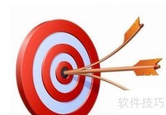 品牌策划全攻略