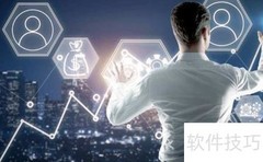 品牌形象策划全攻略