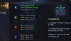 三国之旅阵型攻略
