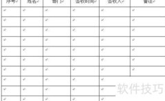 劳动合同签收表制作指南