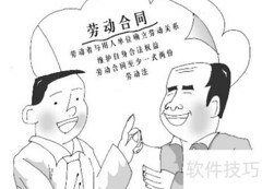 劳动合同续订指南