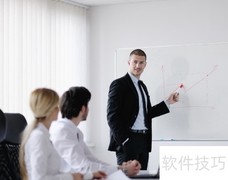 培训管理制度解析