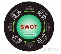 如何撰写营销计划书