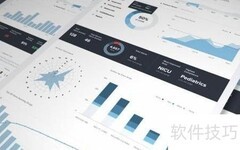 公司人力资源制度诊断方法