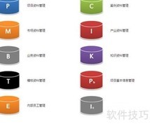 OA协同办公核心功能解析