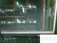 小盘建筑股买入策略