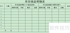 进销存账务处理全攻略