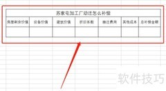 苏家屯加工厂动迁补偿方案