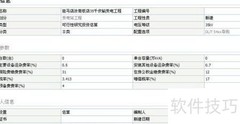 新手学造价必看要点