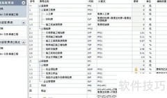 新手学造价必看要点