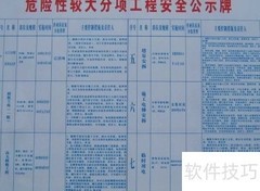 危大工程有哪些？一文读懂