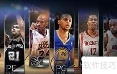 NBA梦之队礼包码兑换指南