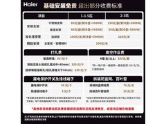 海尔小红花空调3匹PLUS专享补贴