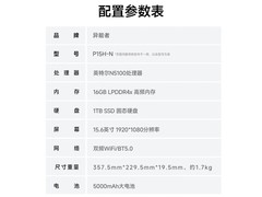 联想异能者P15H-N直降600